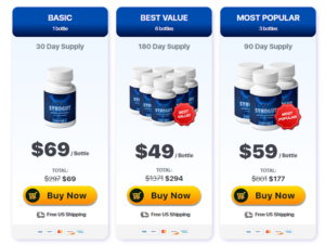 Want to support the health of your digestive system? You need Synogut.