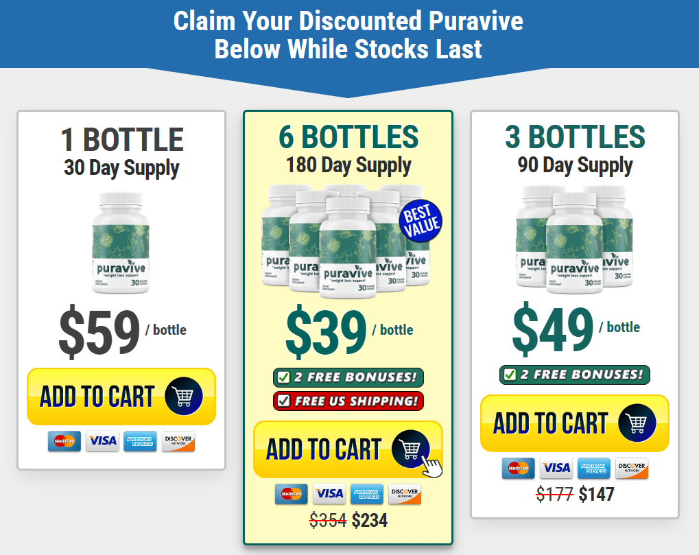 Cracking the Weight Loss Code: Puravives Powerful Science Unveiled
