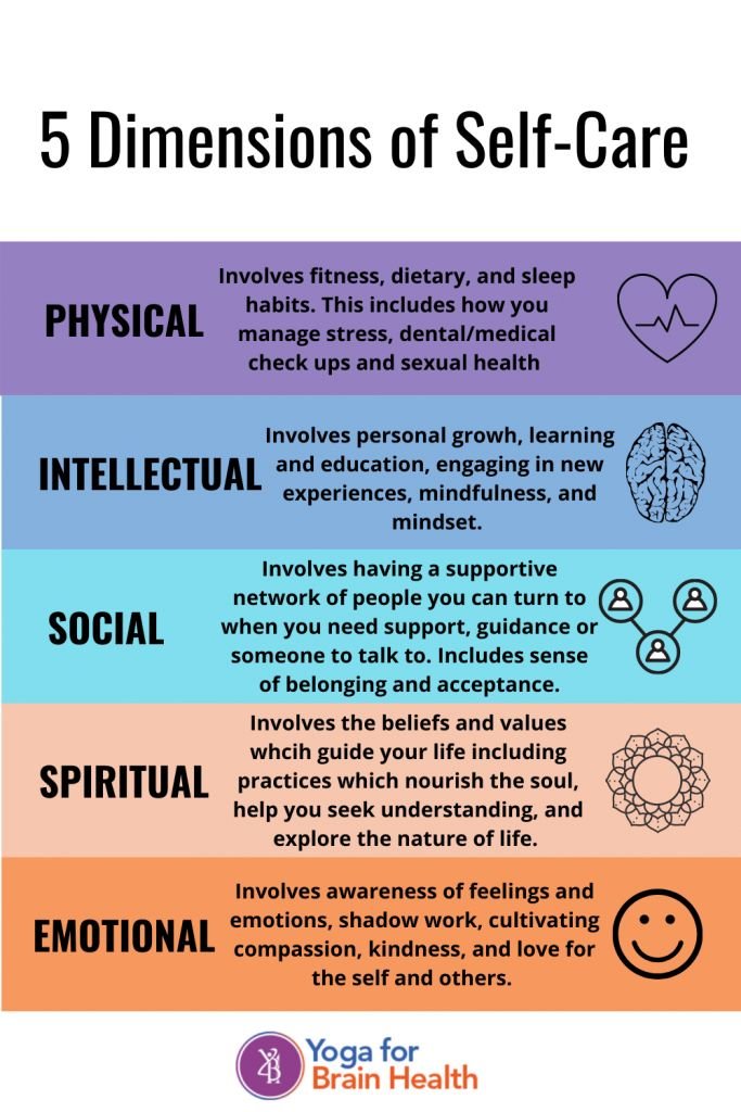 infographics image