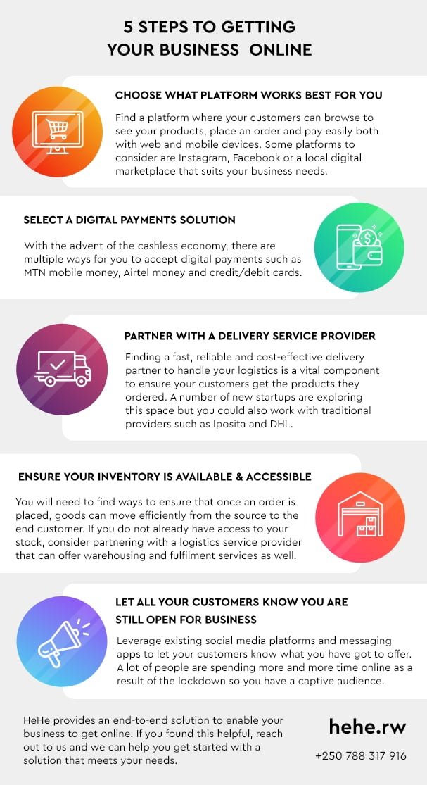 Image result for 5 Quick Money Moves Online infographics