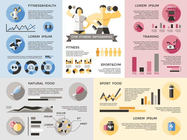 Image result for Craft Fitness Plans for Profit infographics