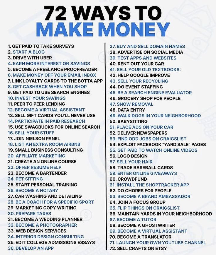 Image result for Quick Cash: Online Jobs to Try infographics