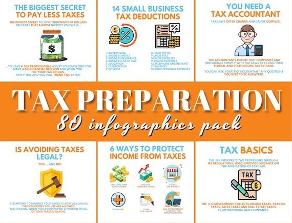 Image result for Quick Online Income Secrets infographics