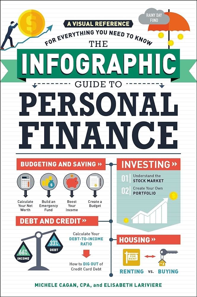 Image result for The Ultimate Guide to Making Quick Money on the Internet: Tips and Tricks infographics
