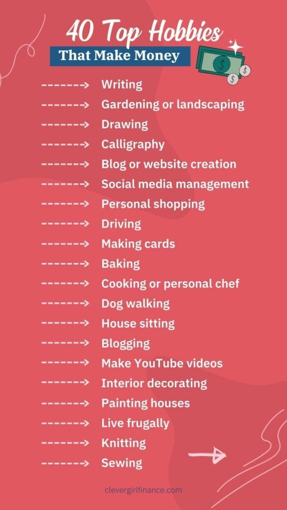 Image result for 10 Exciting Online Jobs to Make Money from the Comfort of Your Own Home infographics
